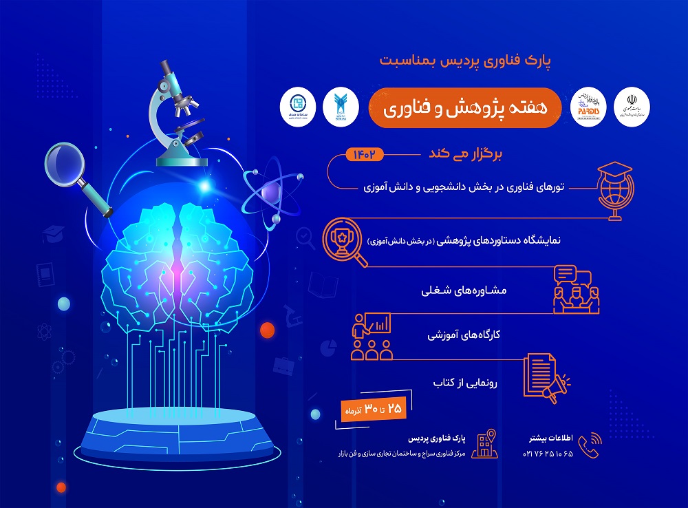 برنامه های پارک فناوری پردیس در هفته پژوهش و فناوری